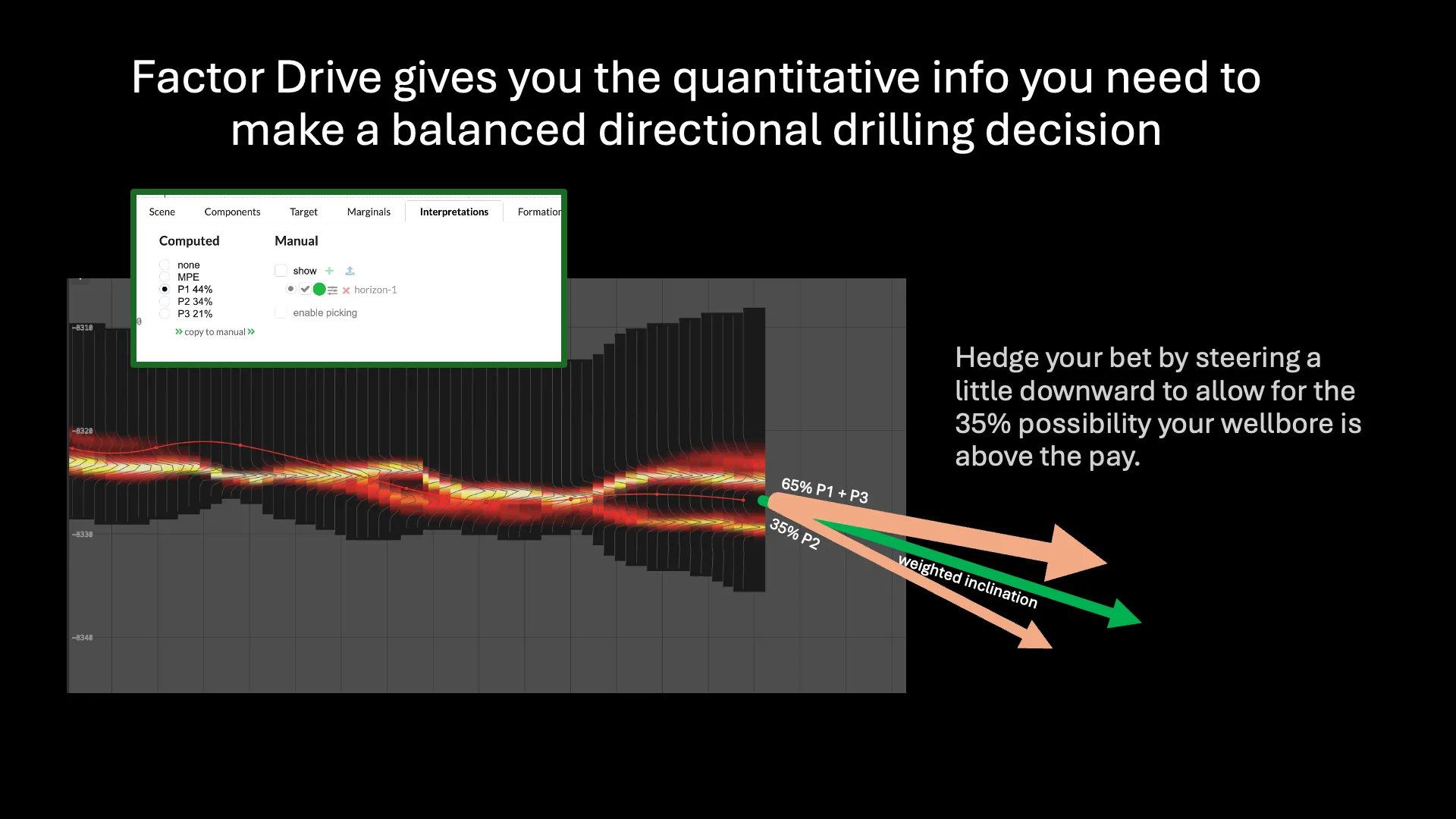 Use the rankings to make a quantitative directional drilling decision