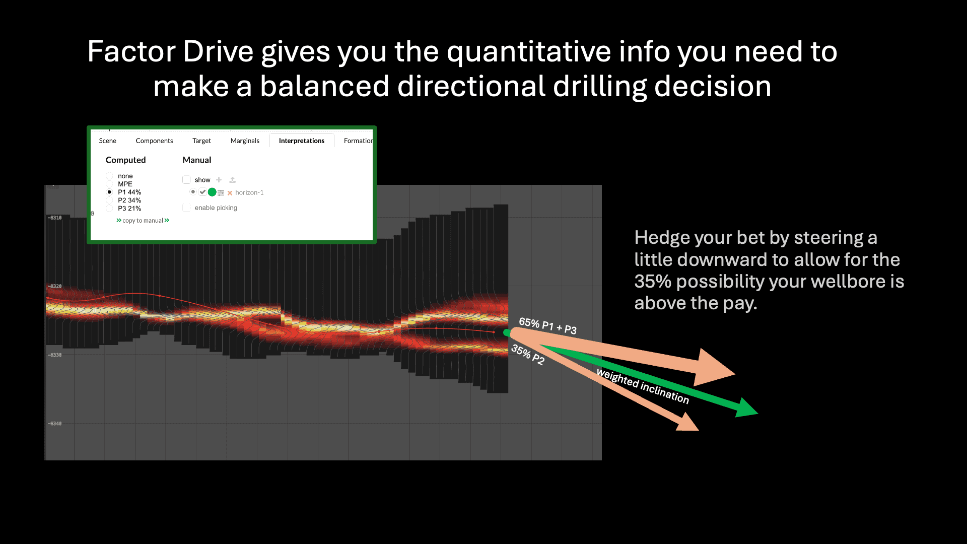 Use the rankings to make a quantitative directional drilling decision